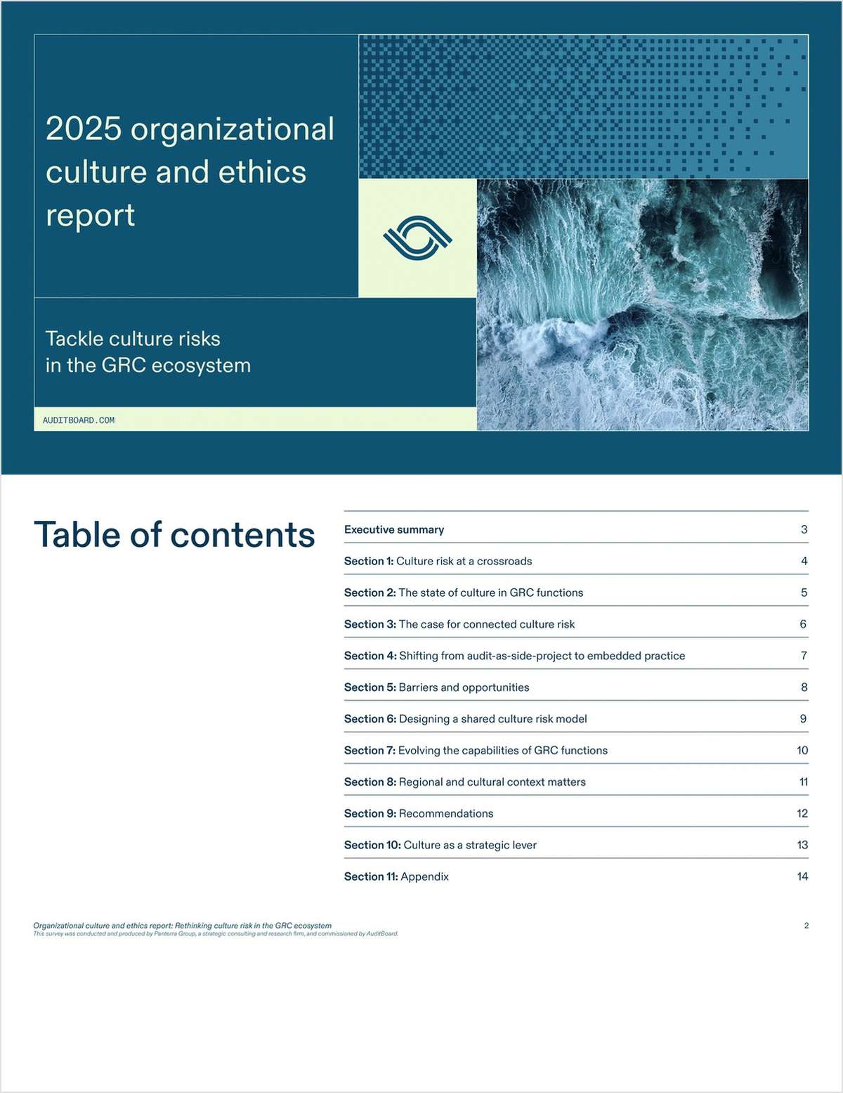 Unlock the power of culture: A playbook for GRC teams